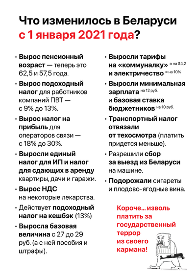 Материалы для печати /agitation/communication/new-in-belarus-since-1st-jan-2021/img/new-in-belarus-since-1st-jan-2021.png