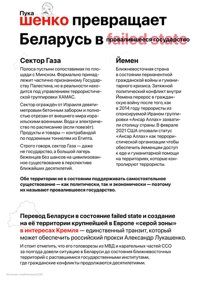 Материалы для печати /agitation/communication/belarus-becomes-a-failed-state/img/belarus-becomes-a-failed-state-1.png