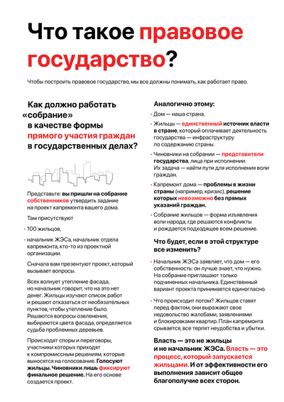 Материалы для печати /agitation/communication/what-is-constitutional-state/img/what-is-constitutional-state-1.png