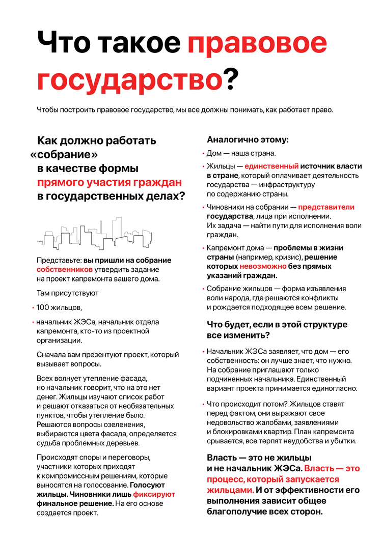 Материалы для печати /agitation/communication/what-is-constitutional-state/img/what-is-constitutional-state-1.png